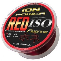 ION POWER RED ISO FLUORINE 